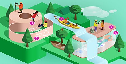 Nassanwendungen – Infografik
