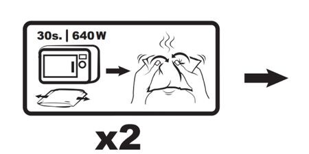 Anleitung zum Erwärmen der Wärmepackung in der Mikrowelle
